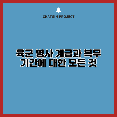 육군 병사 계급과 복무 기간에 대한 모든 것