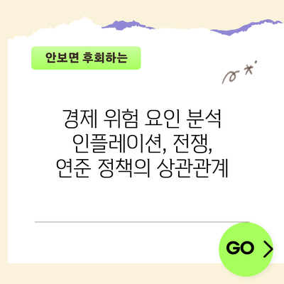 경제 위험 요인 분석: 인플레이션, 전쟁, 연준 정책의 상관관계